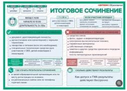 Итоговое сочинение 2025