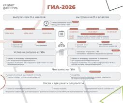ГИА-2026